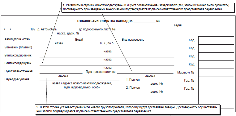 приказ минздрава рф от 29.05.08 248 н