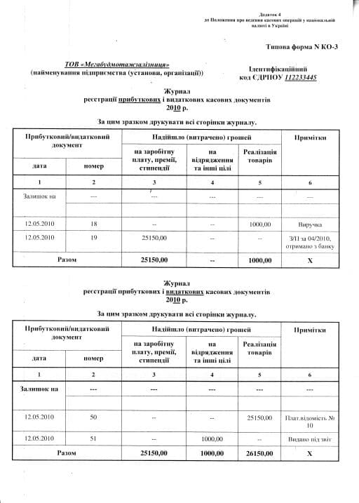 Журнал ПКОиРКО.jpg