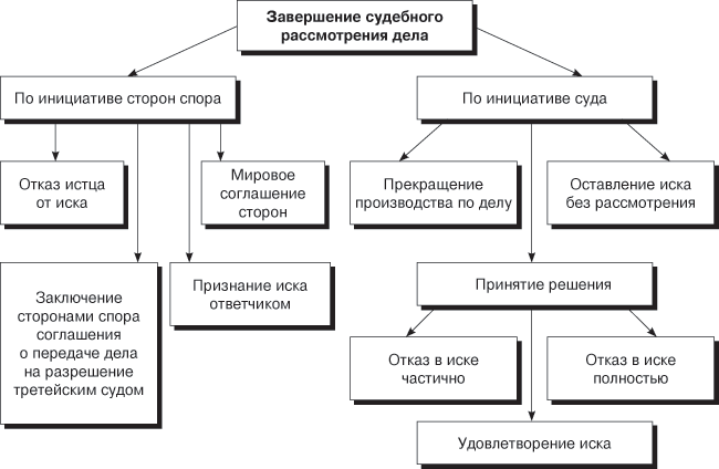 5.GIF