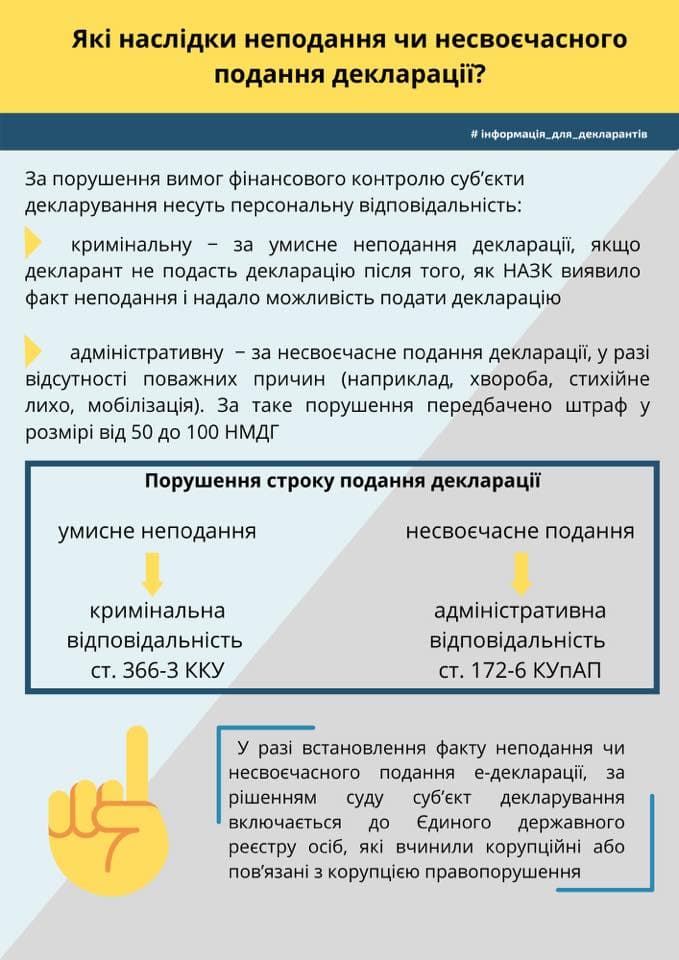 наслідки
