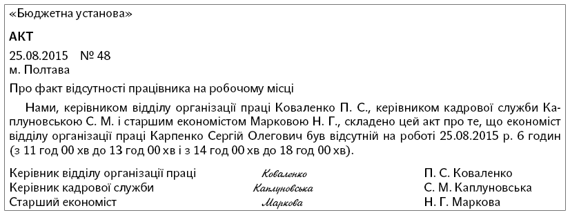 зразок акта про відсутність працівника на робочому місці