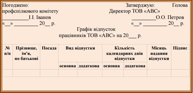Графік відпусток
