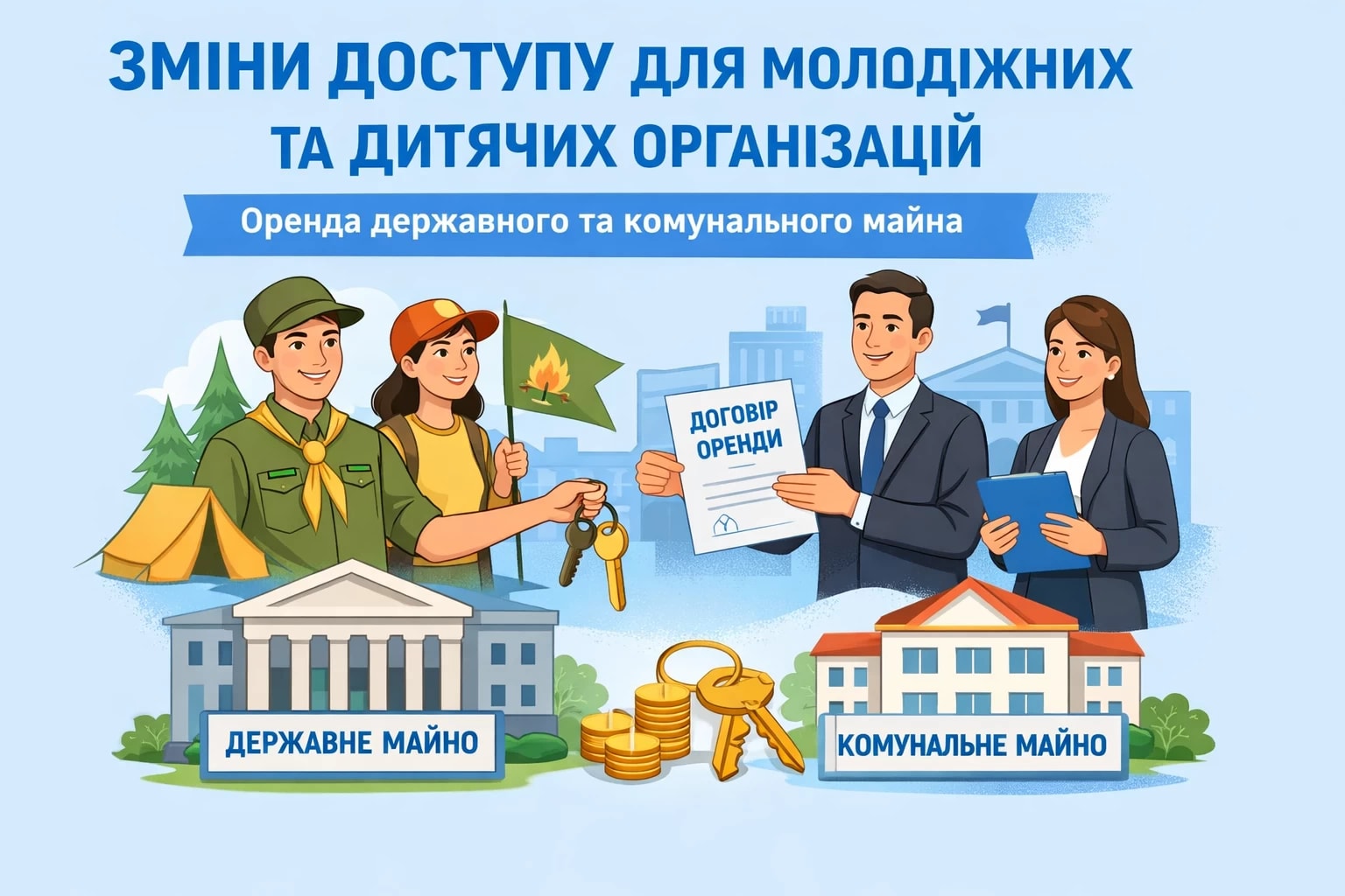 Уряд ухвалив зміни щодо доступу молодіжних та дитячих організацій до державного та комунального майна