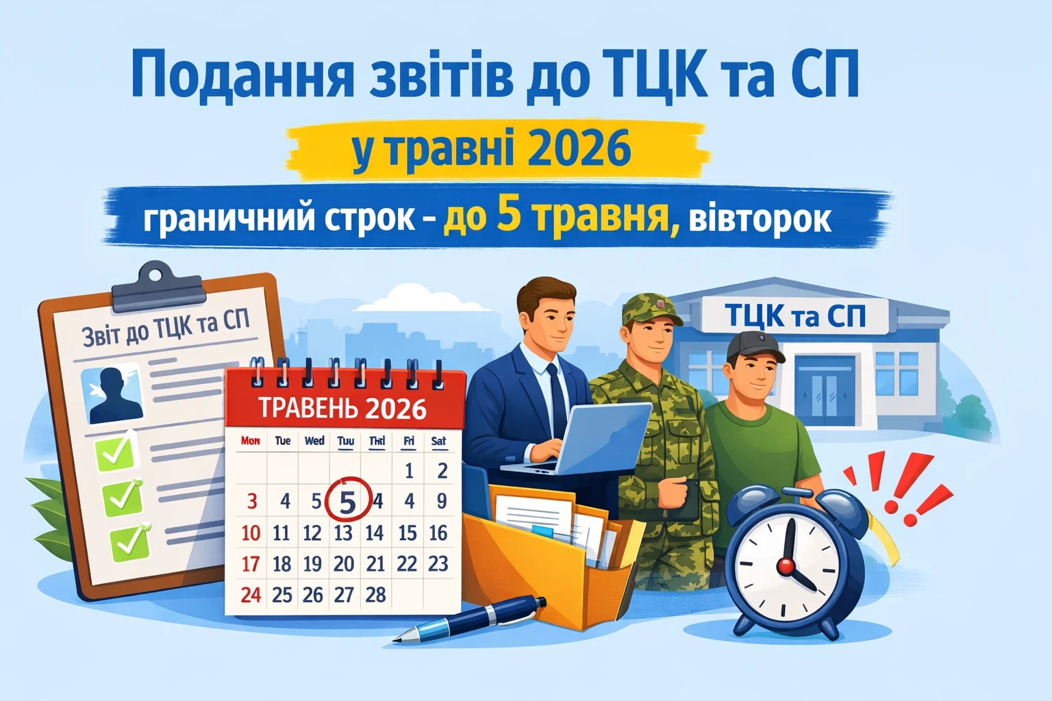 Роботодавці, які ведуть військовий облік, щомісяця до 5 числа подають до ТЦК та СП повідомлення про зміни в облікових даних призовників, військовозобов’язаних і резервістів. У травні 2026 року граничний строк подання — 5 травня (вівторок).