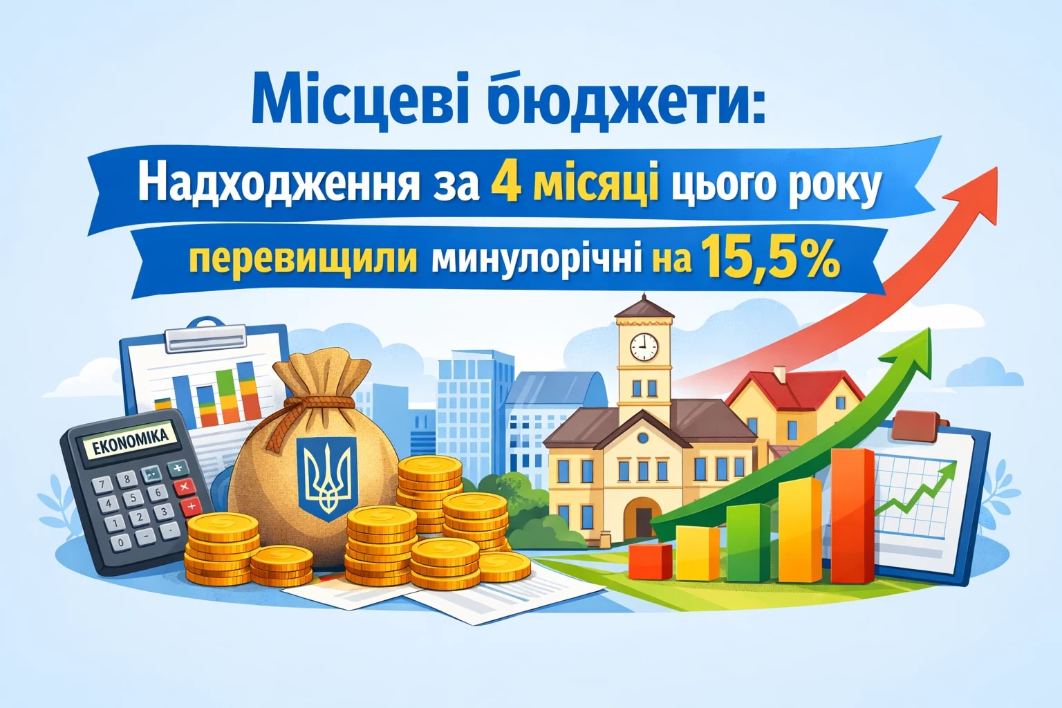 Місцеві бюджети: надходження за 4 місяці цього року перевищили минулорічні на 15,5 %