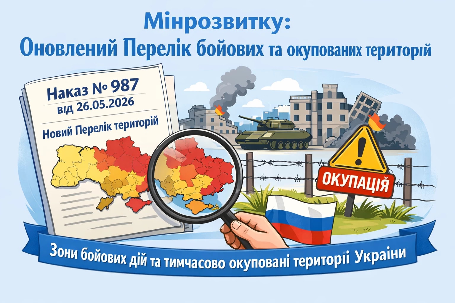 Мінрозвитку наказом від 26.05.2026 N 987 виклало у новій редакції Перелік територій, на яких ведуться (велися) бойові дії або тимчасово окупованих Російською Федерацією.