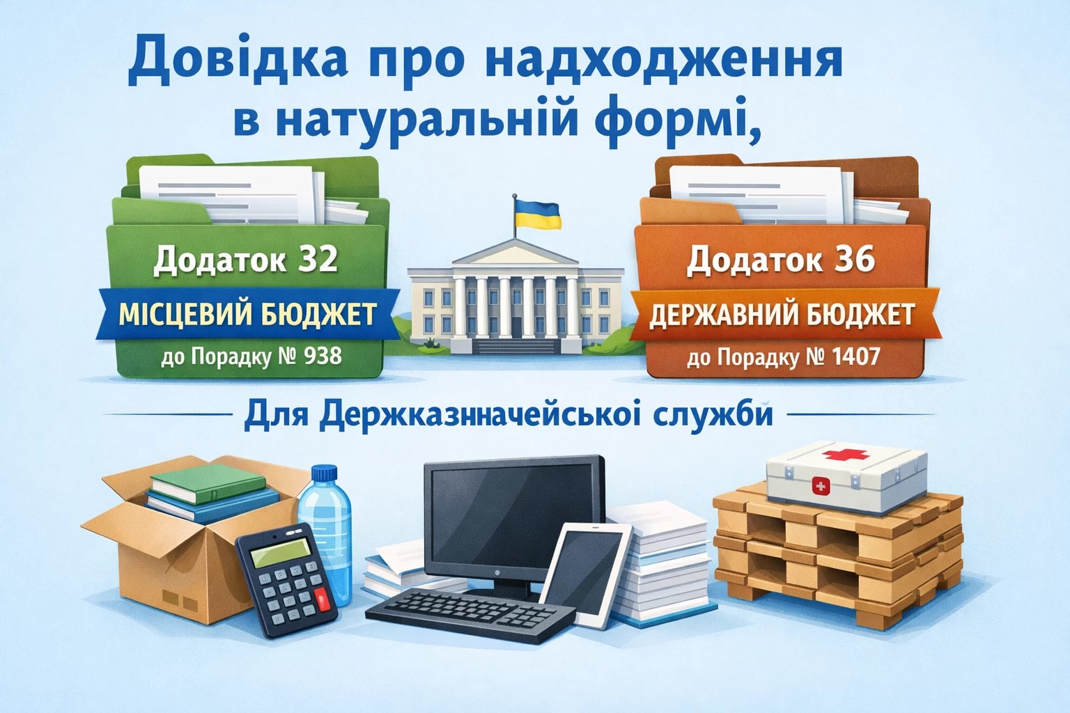 Довідка про надходження в натуральній формі, яка подається до Держказначейської служби, міститься в додатку 32 до Порядку № 938 (МІСЦЕВИЙ БЮДЖЕТ) та в додатку 36 до порядку 1407 (ДЕРЖАВНИЙ БЮДЖЕТ).