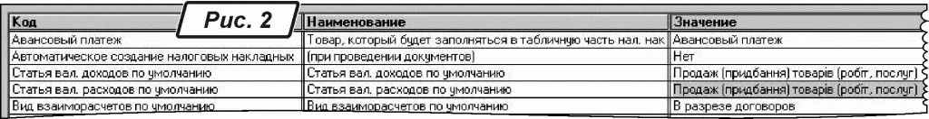 sist_2.GIF