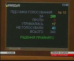 Верховна Рада України
