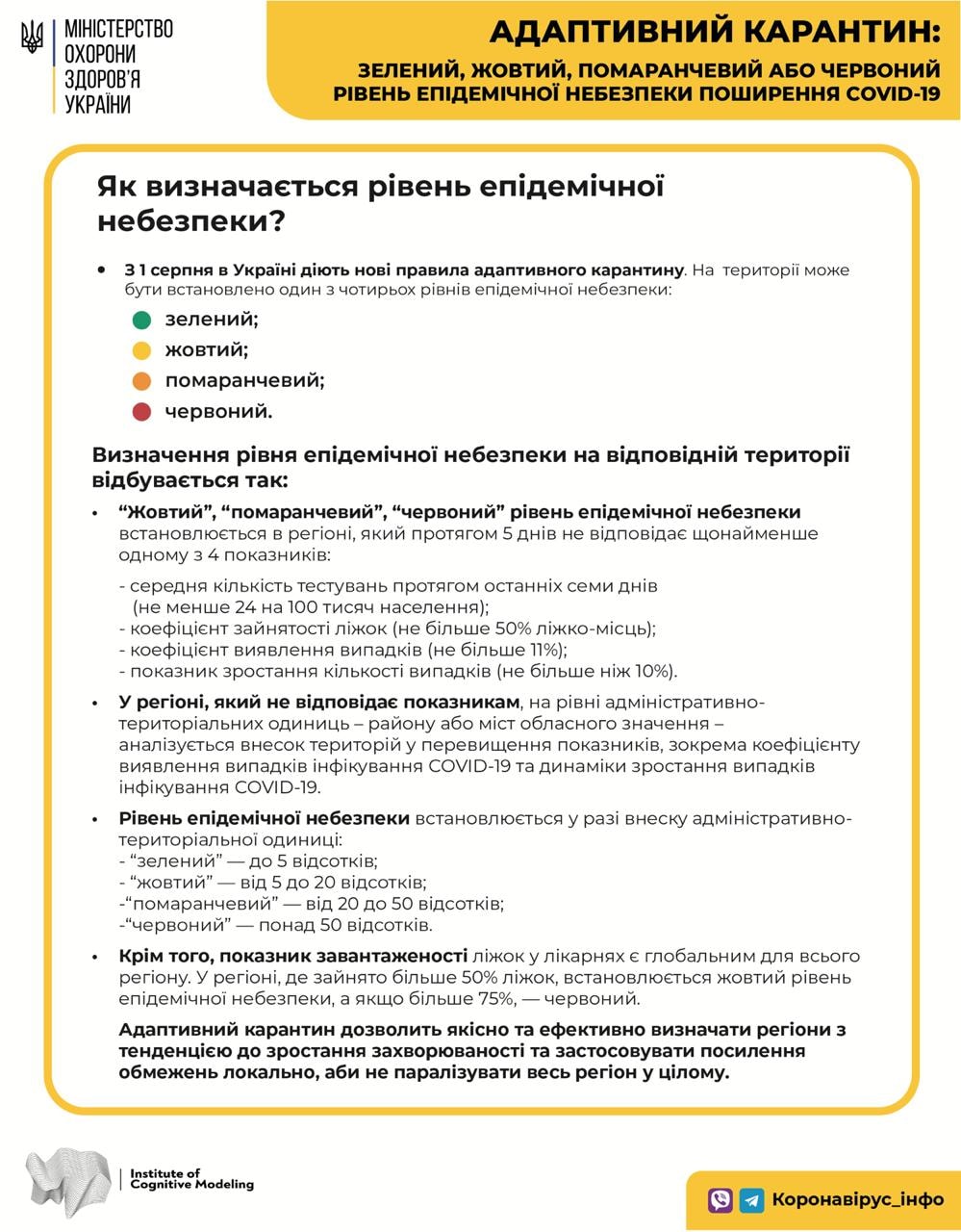 карантин1