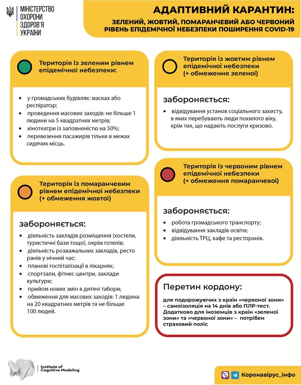 карантин2