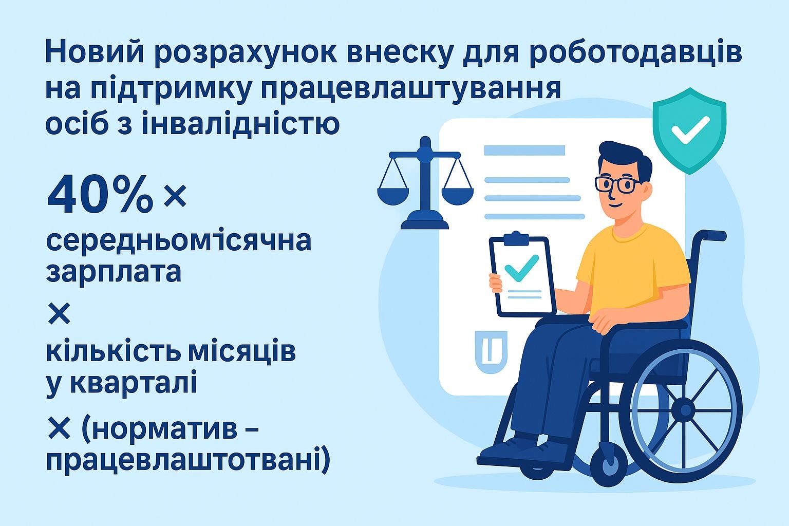 Соціальний внесок за осіб з інвалідністю: Мінсоцполітики опублікувало проєкт методики