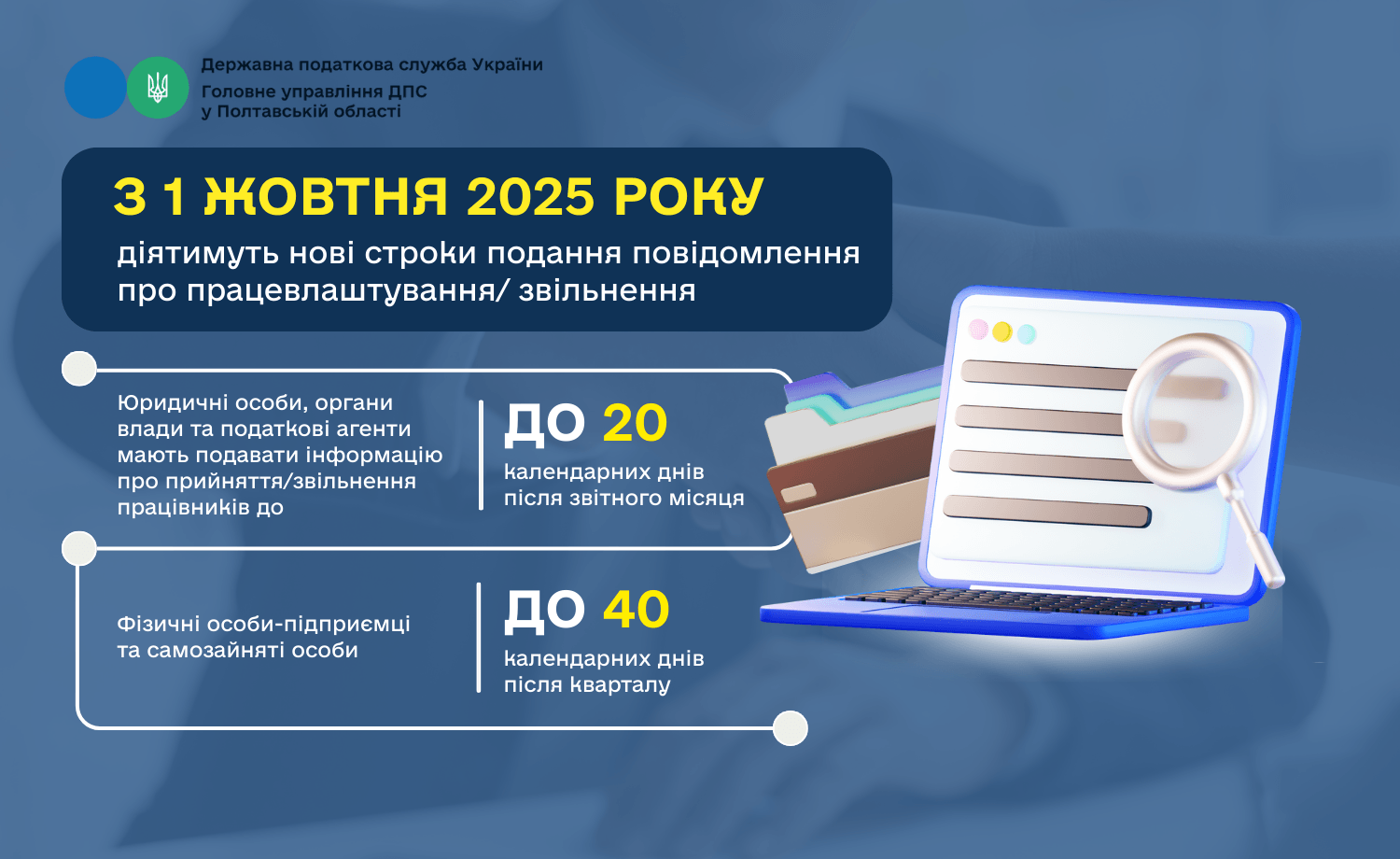 З 1 жовтня 2025 року діятимуть нові строки подання повідомлення про працевлаштування/ звільнення