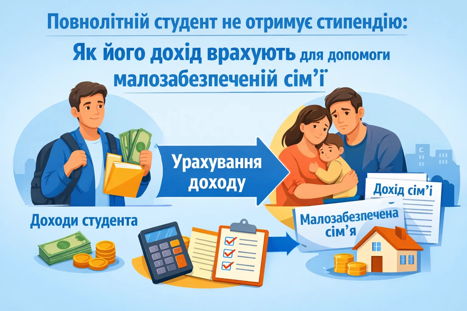 Повнолітній студент не отримує стипендію: як його дохід врахують для допомоги малозабезпеченій сім’ї