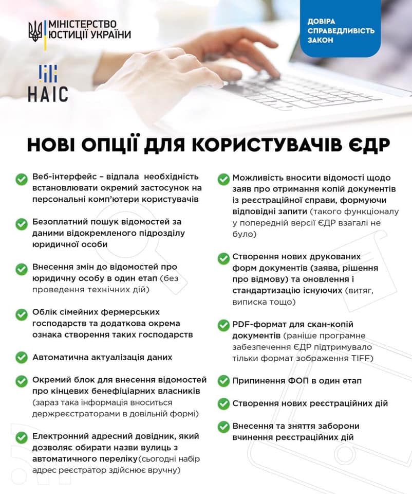 ЕДР1108