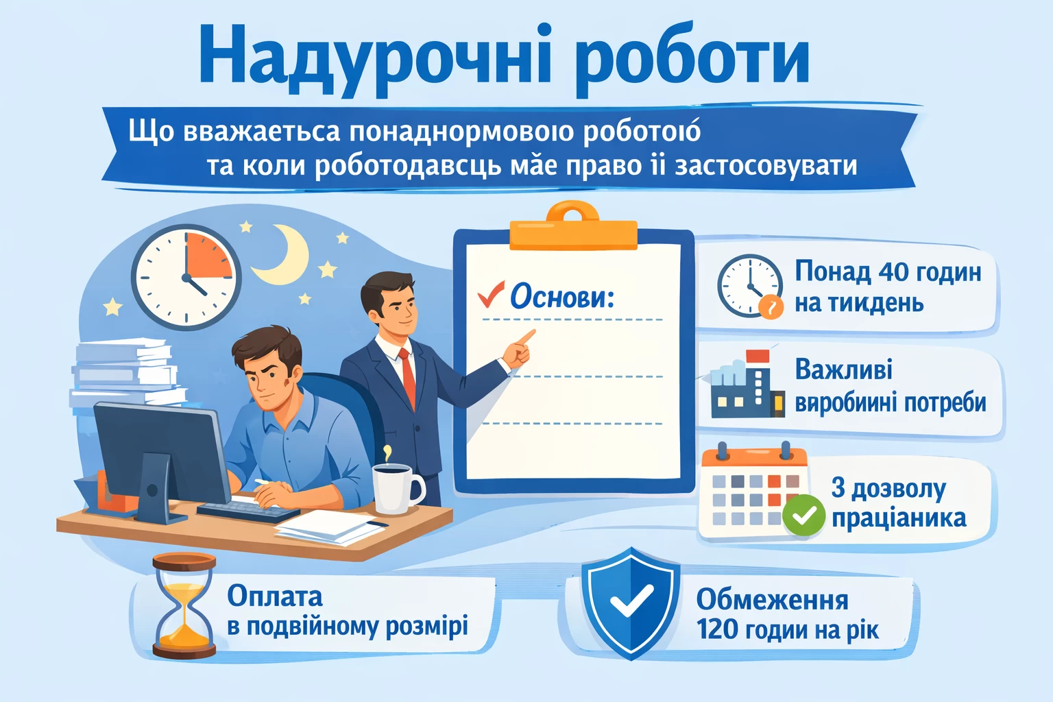 Надурочні роботи: що вважається понаднормовою роботою та коли роботодавець має право її застосовувати