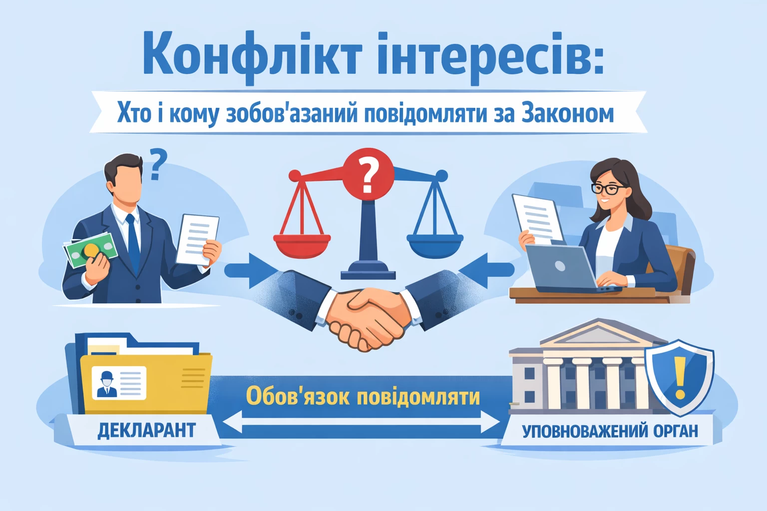 Конфлікт інтересів: хто і кому зобов’язаний повідомляти за Законом