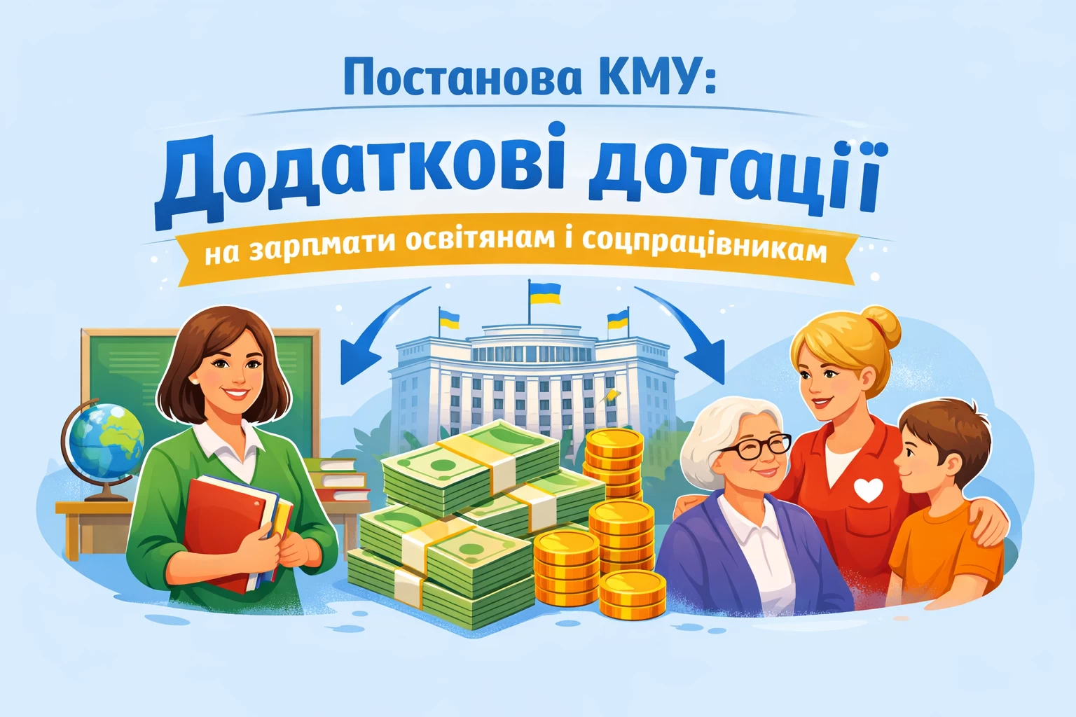 Постанова КМУ: додаткові дотації спрямують насамперед на зарплати освітянам і соцпрацівникам