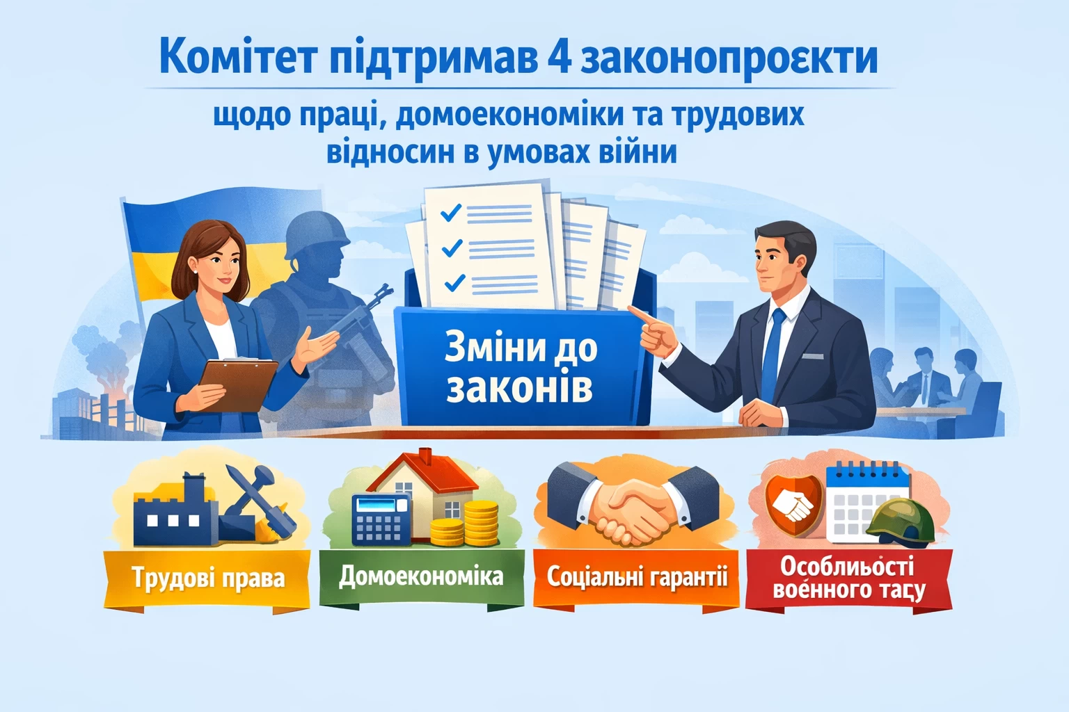 Комітет підтримав чотири законопроєкти щодо праці, домоекономіки та трудових відносин в умовах війни