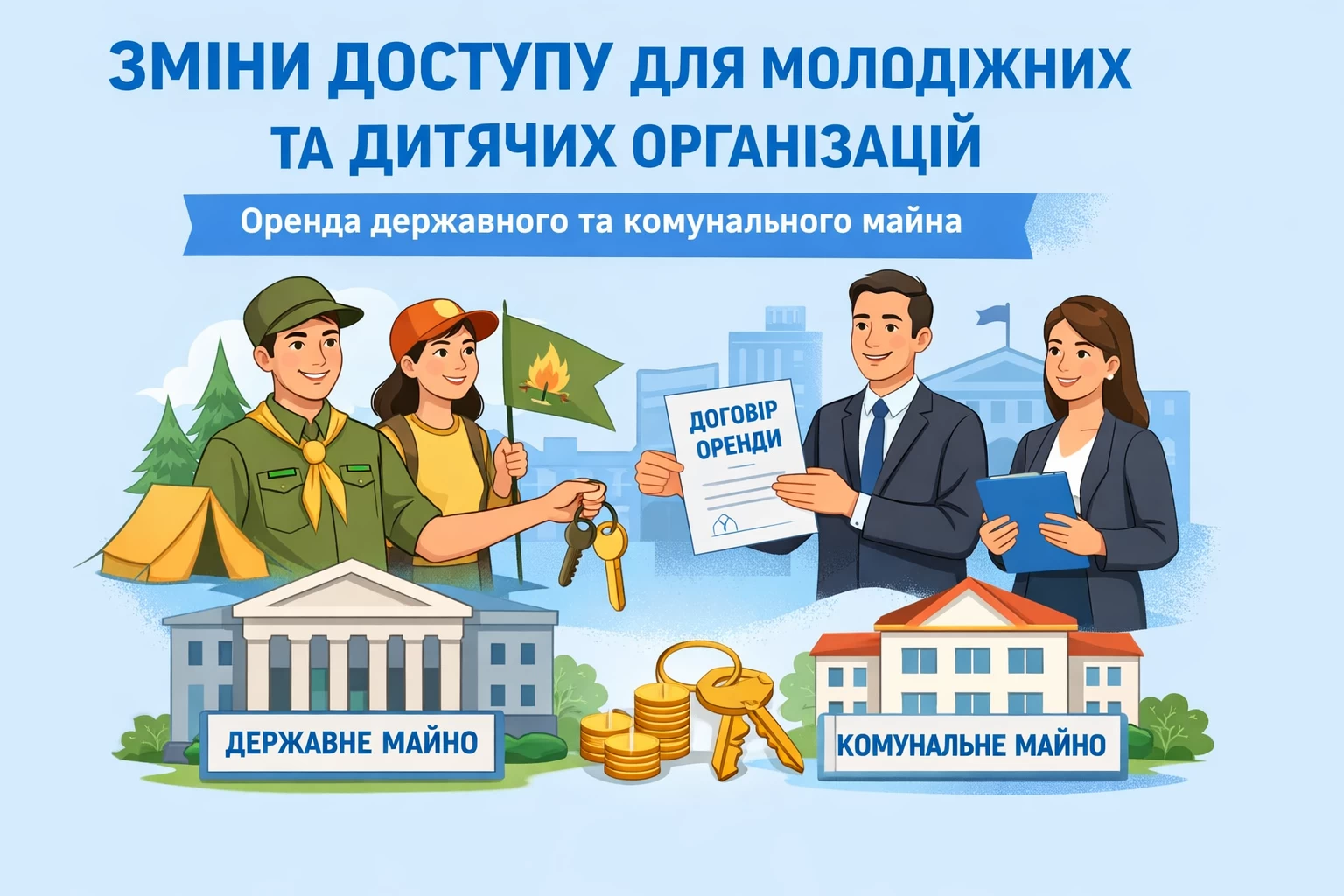 Уряд ухвалив зміни щодо доступу молодіжних та дитячих організацій до державного та комунального майна