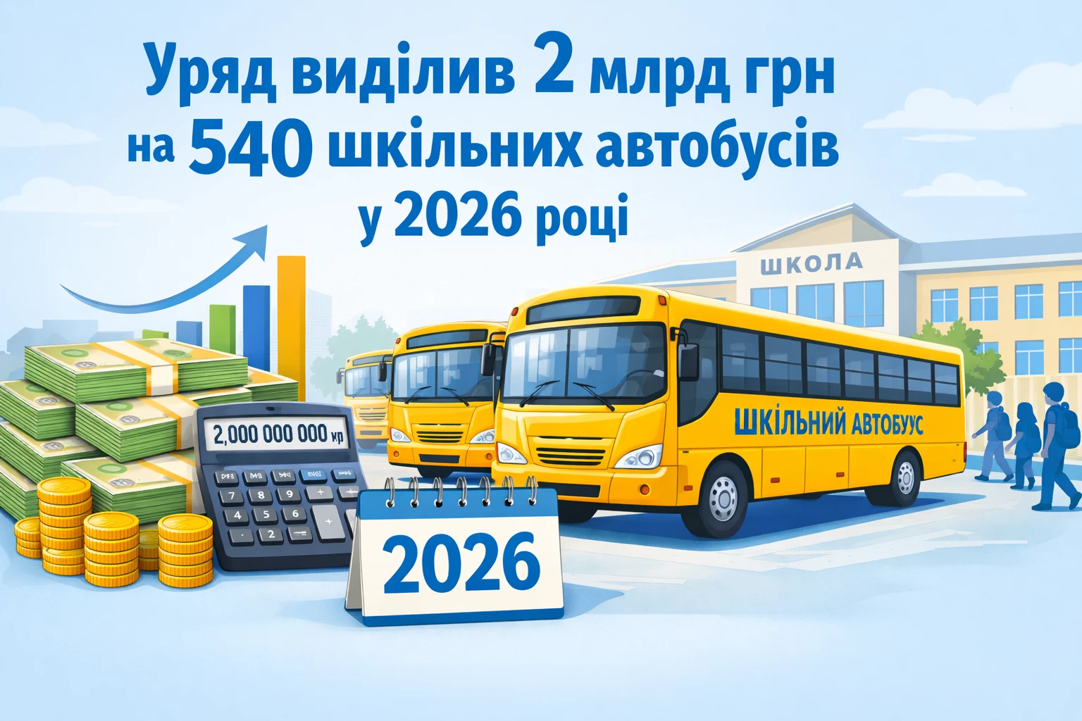 Уряд виділив 2 млрд грн на придбання 540 шкільних автобусів у 2026 році