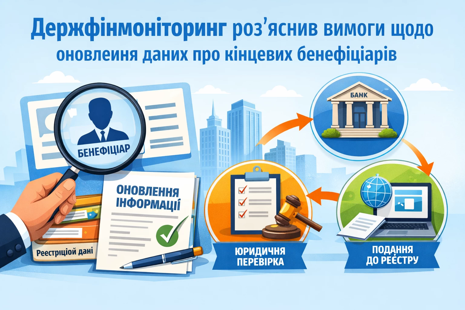 Держфінмоніторинг роз’яснив вимоги щодо оновлення даних про кінцевих бенефіціарів
