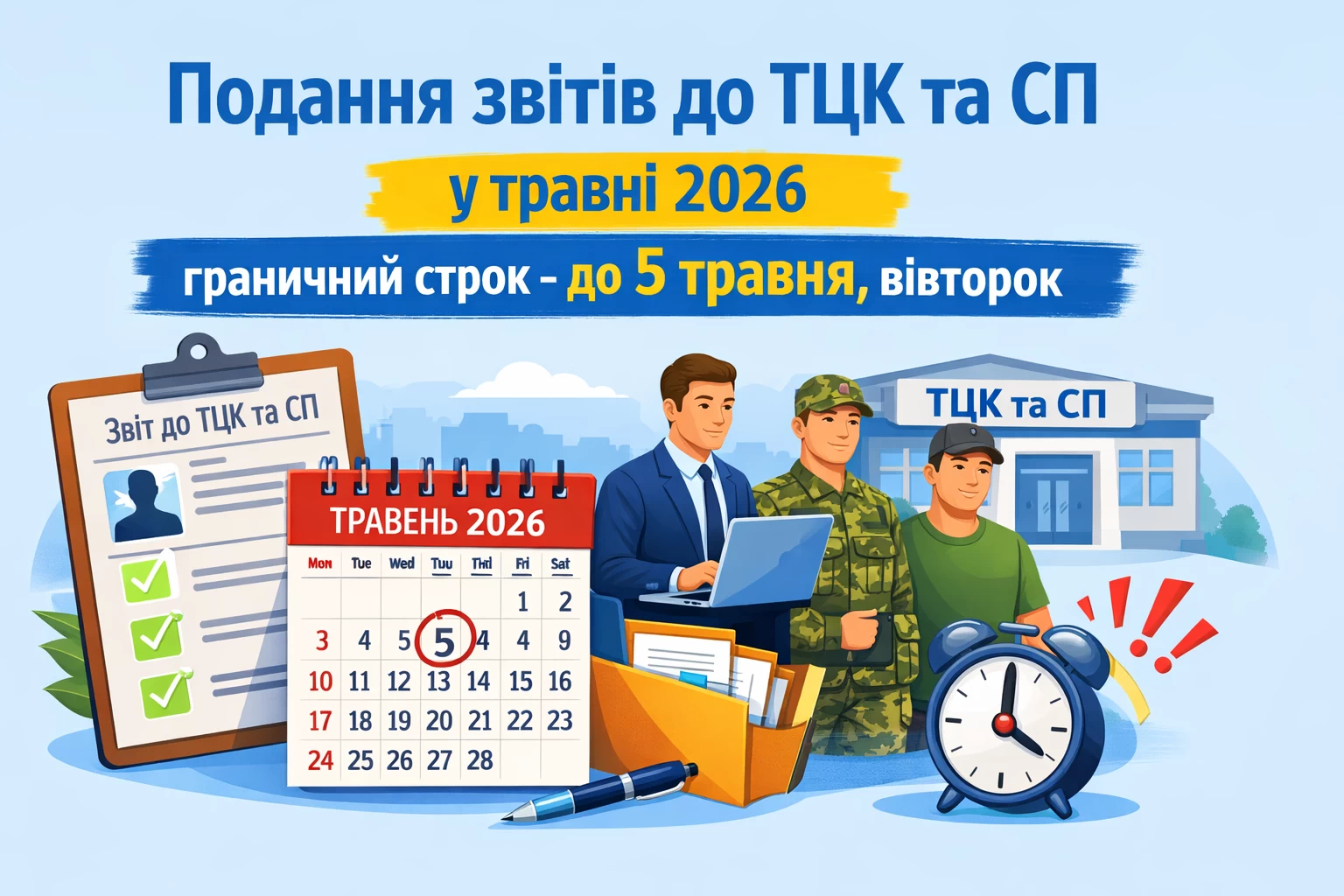 Роботодавці, які ведуть військовий облік, щомісяця до 5 числа подають до ТЦК та СП повідомлення про зміни в облікових даних призовників, військовозобов’язаних і резервістів. У травні 2026 року граничний строк подання — 5 травня (вівторок).