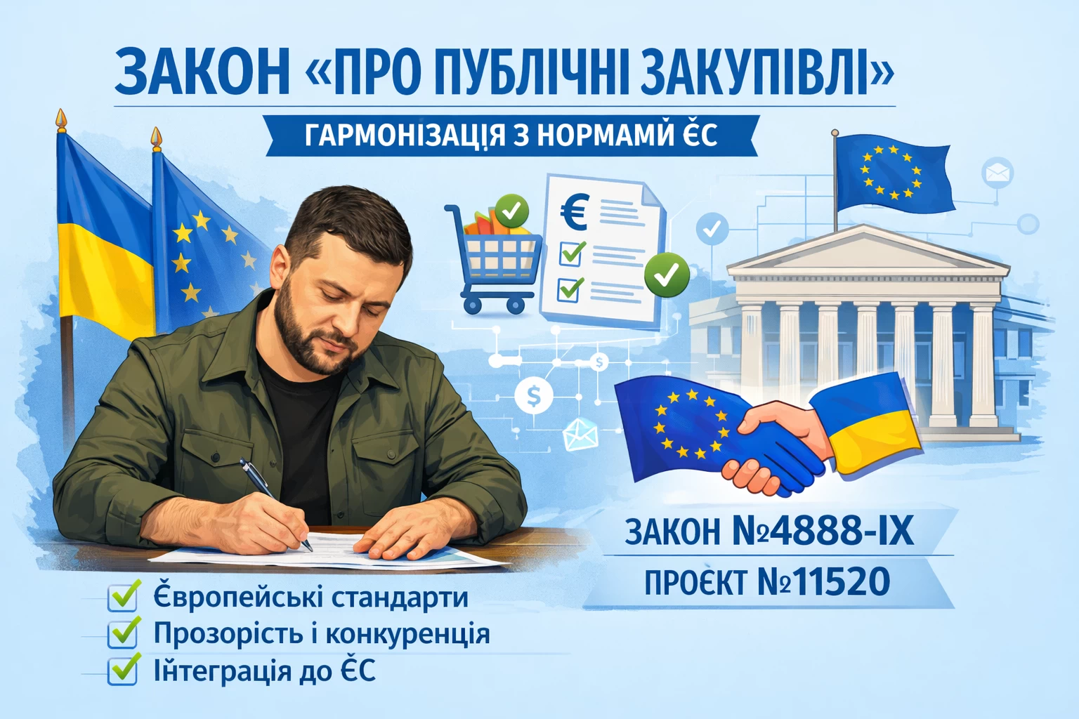 Президент Володимир Зеленський підписав закон 