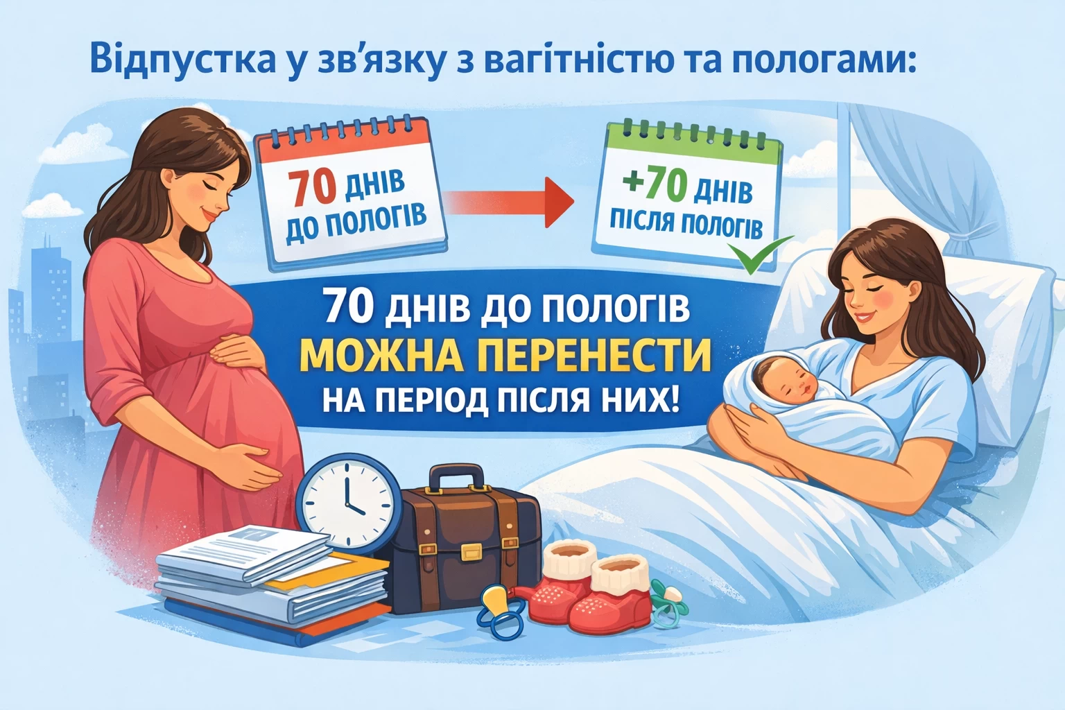 Відпустка у зв’язку з вагітністю та пологами: 70 днів до пологів можна перенести на період після них