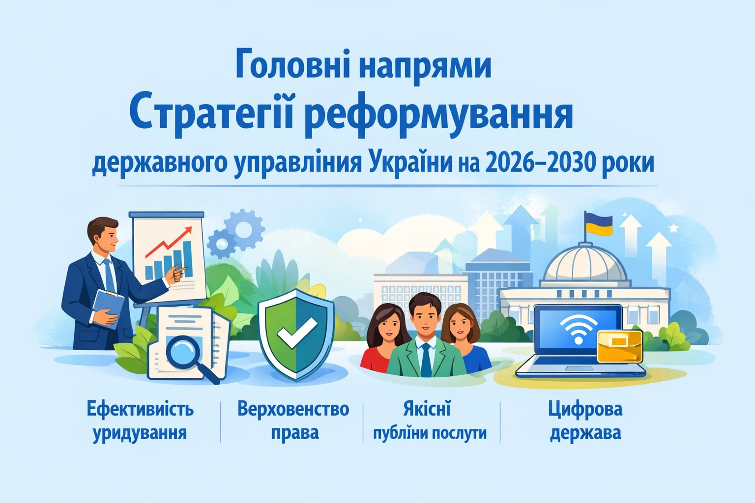 Головні напрями Стратегії реформування державного управління України на 2026–2030 роки