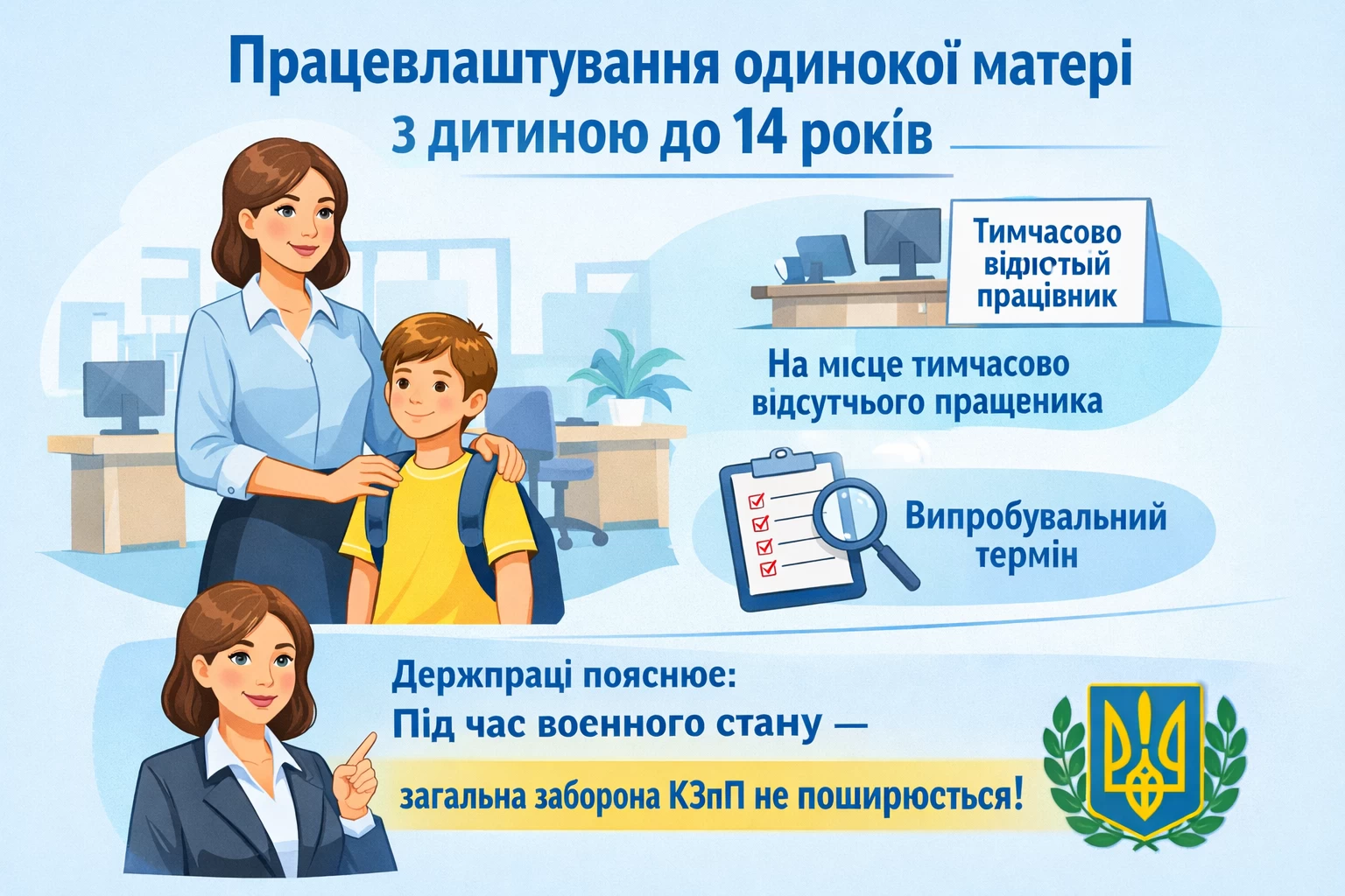 Під час воєнного стану роботодавець може прийняти одиноку матір, яка має дитину віком до 14 років, на місце тимчасово відсутнього працівника та встановити їй випробування. Держпраці пояснила, чому в цьому випадку не діє загальна заборона КЗпП.