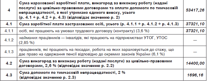 Отчетность по ЕСВ 15.GIF