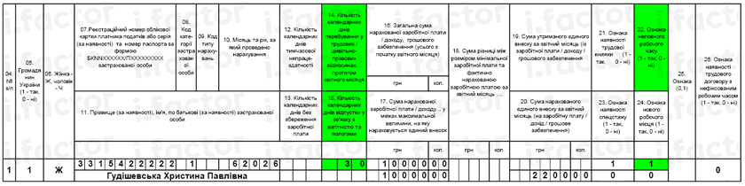 Рис. 5. Фрагмент Д1. Робота у відпустці до 3 років