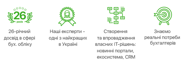 Залишити заявку на сервіс Fit-Budget