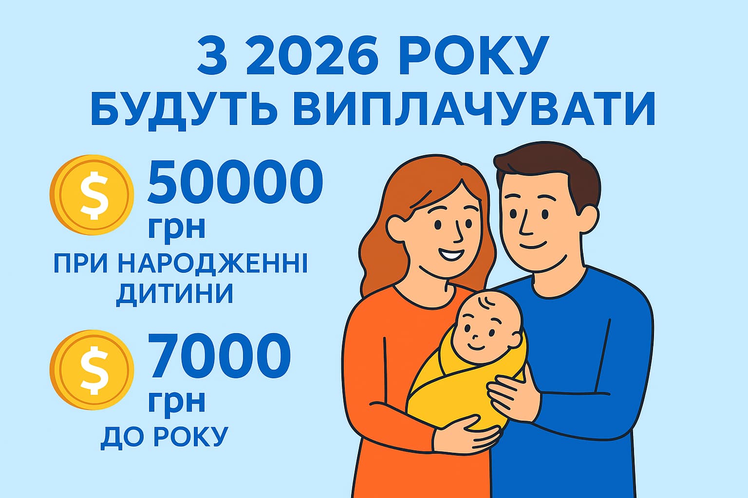 З 2026 року будуть виплачувати 50000 грн при народженні дитини та 7000 грн до року