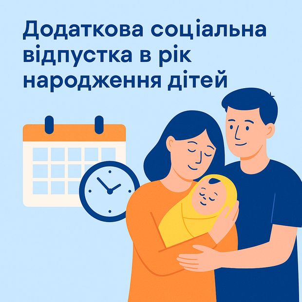 Додаткова соціальна відпустка в рік народження дітей