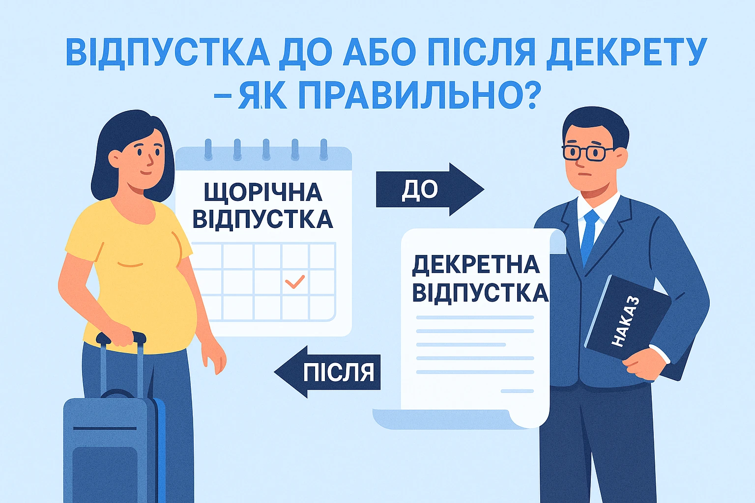Надання щорічної відпустки до або після декретної