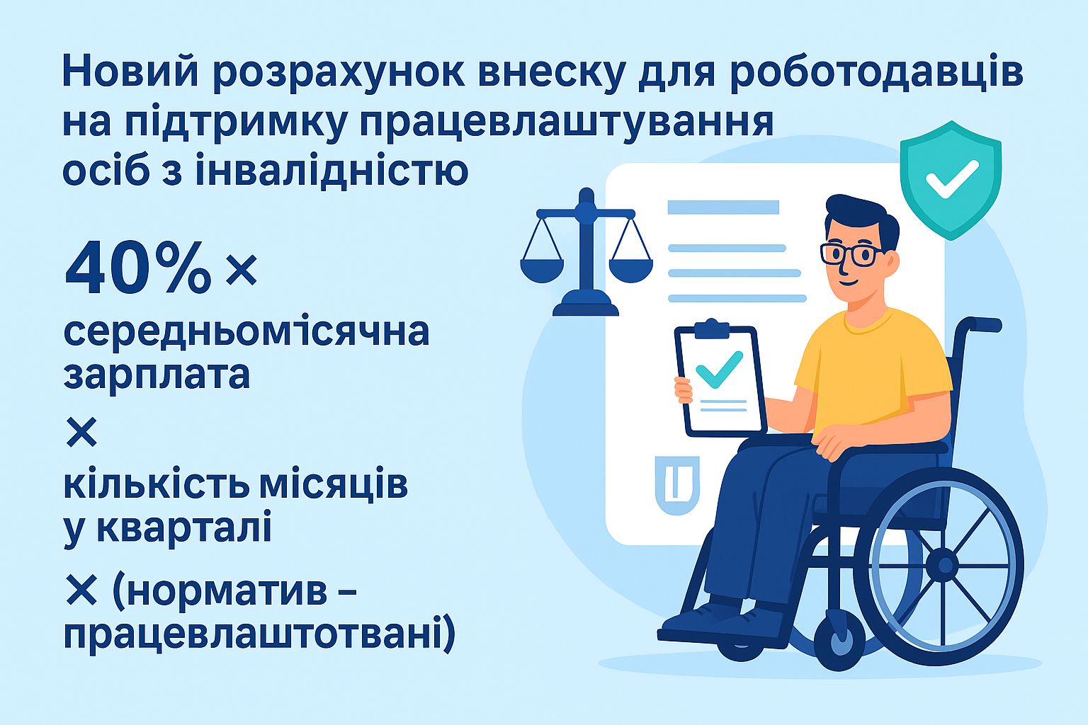 Соціальний внесок за осіб з інвалідністю: Мінсоцполітики опублікувало проєкт методики