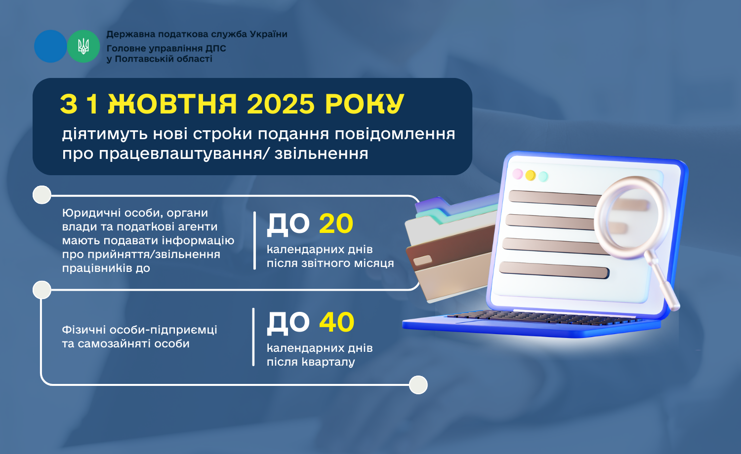 З 1 жовтня 2025 року діятимуть нові строки подання повідомлення про працевлаштування/ звільнення